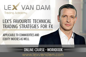 List of technical trading strategies